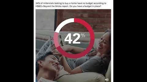 Facebook video ad // HSBC