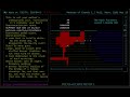 Slartboz: Project Intro, UI Key, Gigantic Tank, Dork Fortress - part 2 of 2