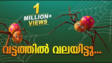 വട്ടത്തിൽ വലയിട്ടു | animation movie | Kuttikkurumban Vol-2 | Vattathil Valayittu