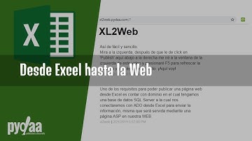 Guardar datos en SQL Server en la web desde Excel