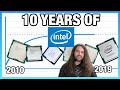 10 Years of Intel CPUs Benchmarked: i7-930, 2600K, 4790K, & Everything Since (2020)