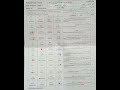 9th Class Biology Gujranwala Board solved mcqs 2026