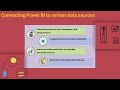 SkillsFuture Power BI Course | Power BI Training | Power BI Tutorial