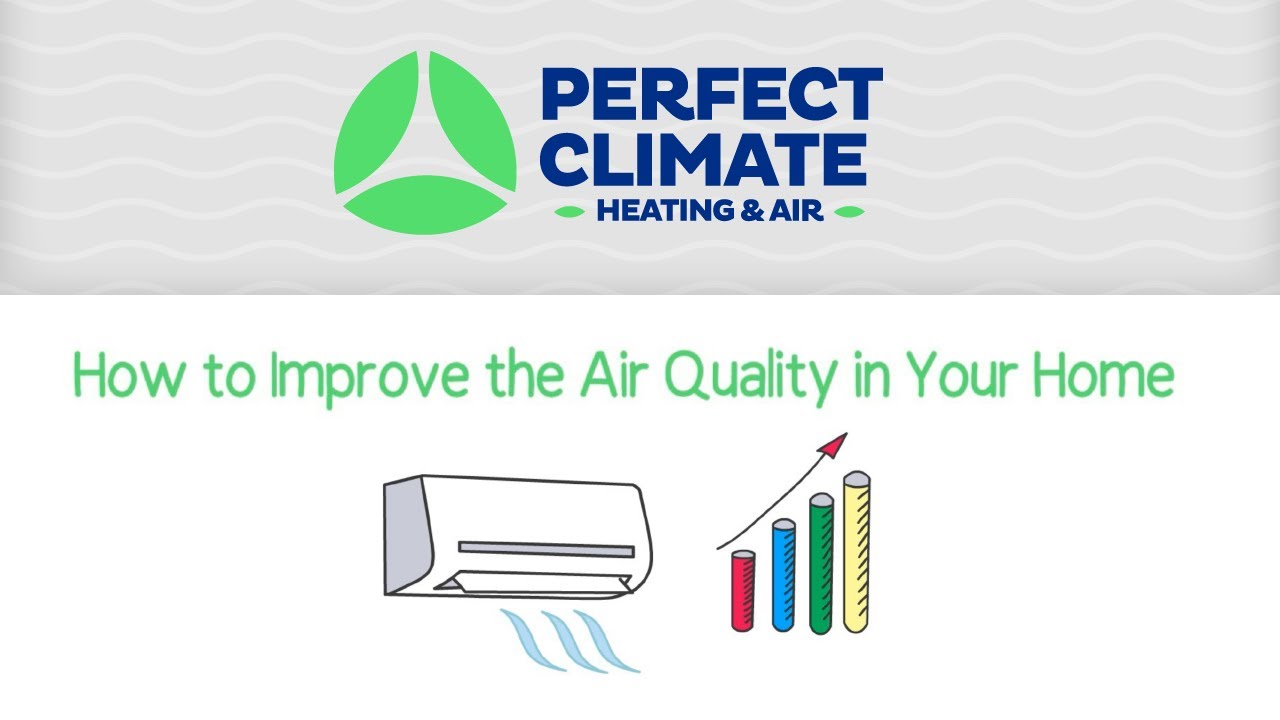 HVAC Videos | Perfect Climate Heating and Air