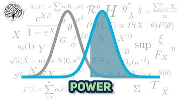 Explaining Power  | VNT #7