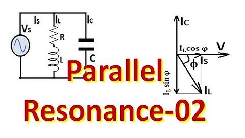 Parallel Resonance in RLC Tank circuit, Resonance Frequency, Dynamic Resistance, Quality Factor