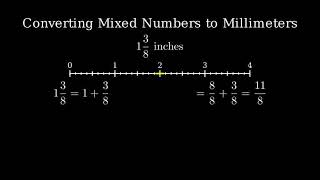 Convert 1 3/8 Inches to Millimeters