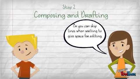 The Writing Process short animation