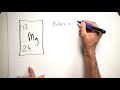 Understanding Atomic Structure Using the Periodic Table