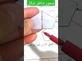 محور تناظر شكل