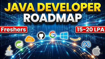 Java Developer Roadmap | How to become a Java Developer | Java in 2026 #javadeveloper#freshersjobs