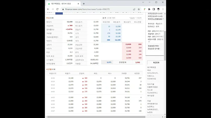 006370대구백화점 주가 전망 및 차트 분석
