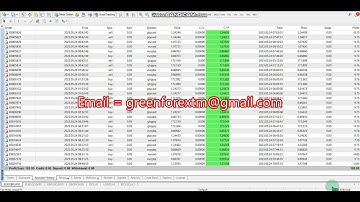 Yesterday Forex robot software auto trading EA Trading Bot 2023 05 24 Profit video proof