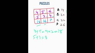 Reasoning Classes upsc
