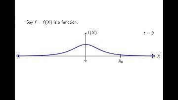 AN3NA (F20) Video 8.2: D