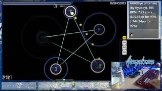 Angelsim | Yousei Teikoku - Kokou no Sousei [The Evolution of The Apocalypse] 96.32% 9 star PASS