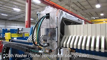Filter Press Options: Automatic Filter Cloth Washer