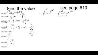9.7 Finding values of inverse trigonometric functions without calculator