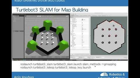 The Simulation Environments of Turtlebot3 Simulator