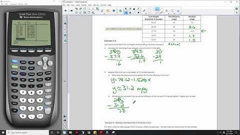 Algebra 1 Module 2 Lesson 16 Video