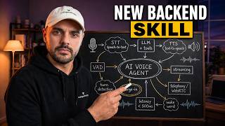 AI Voice Agents Explained Why They re the Future How to Build One