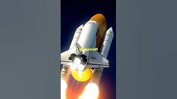 Space Shuttle: Why, What, and How? Facts for Kids!