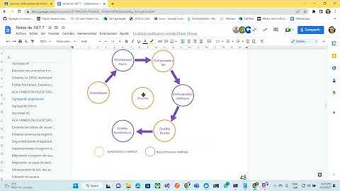 Tutorial 69 - Parte 08 - Paginación & Filtros