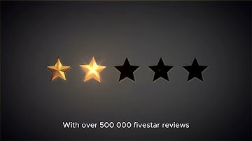 Unlock Your Coding Potential: 100-Day Development Challenge