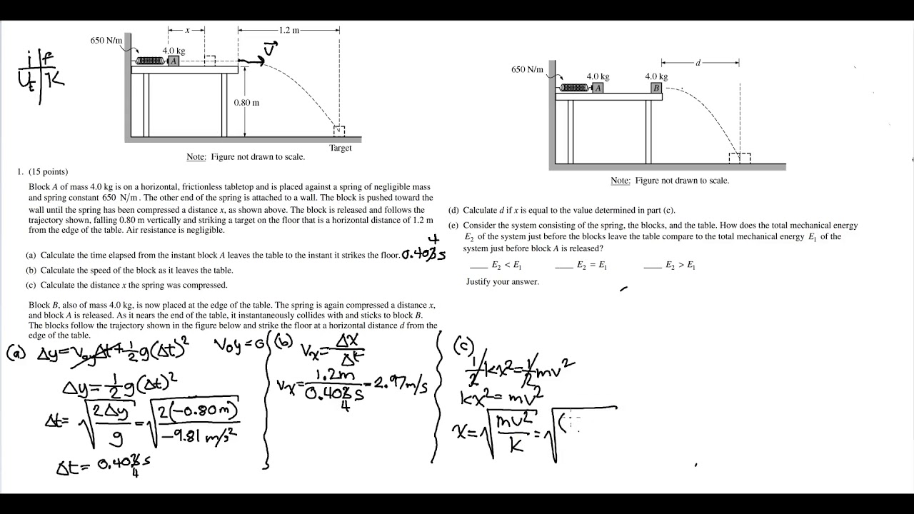 ap kinematics frq