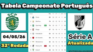 Tabela Campeonato Português 2026. Classificação do Campeonato Português Série A 04/05/26