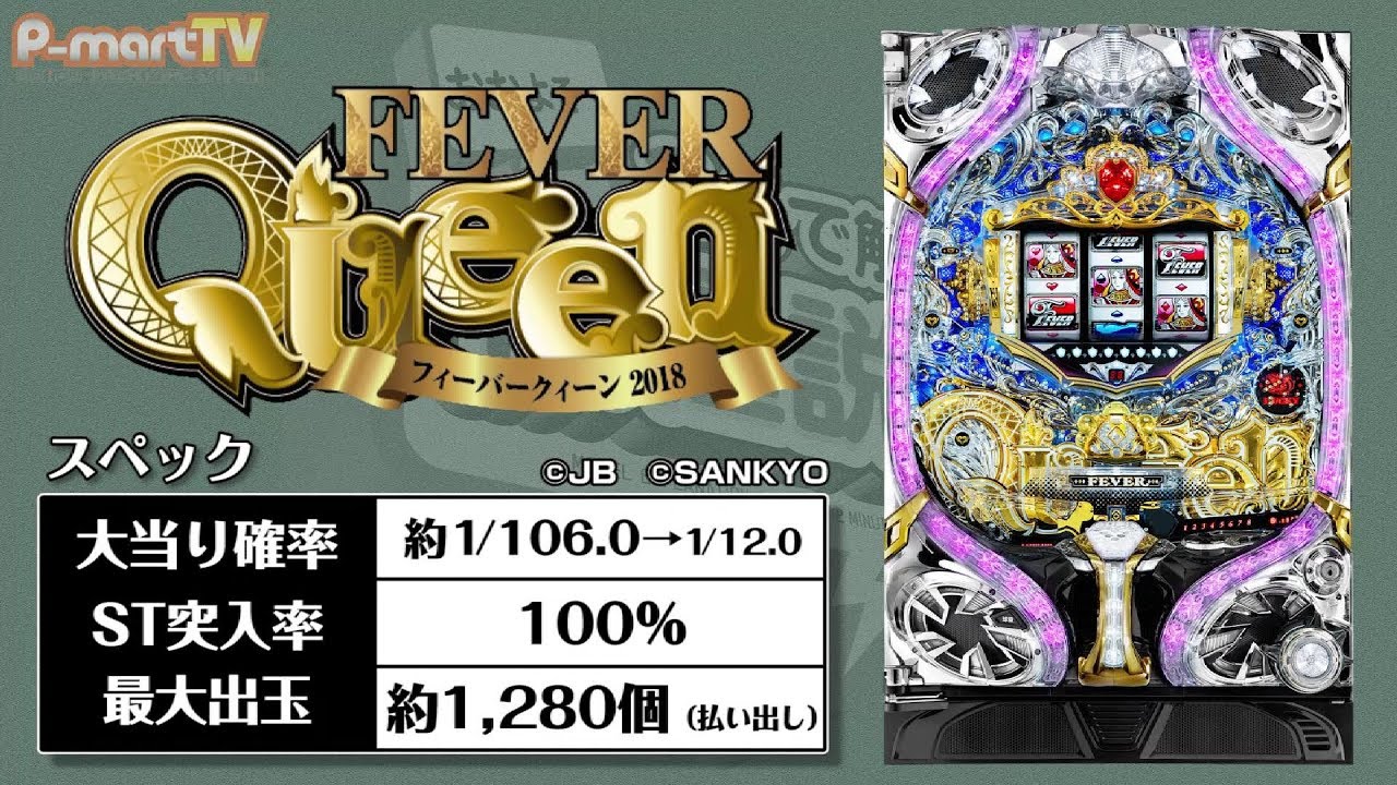 Jb Crフィーバークイーン 18 循環仕様 Manten No パチンコ パチスロ Watanegypt Tv
