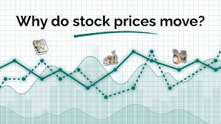 Why Stocks Go Up and Down: Explained Simply
