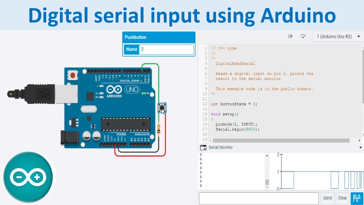 Digital Serial Input - Arduino I Digital Serial Input with Arduino ...