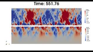Case 7, W Velocity, Wavy and Vortical Portions of Flow, Streamwise Averaged