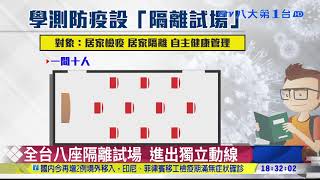 ▼學測1/22登場 防疫升級如臨大敵 八大民生新聞 2021010618
