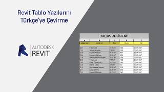 Klavye Dili F Q Degistirme F Ve Q Klavye Gecisleri Nasil Yapilir Tekno Hero Youtube