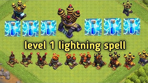 Level 1 lightning spell vs all Level air defence #clashofclan #coc #clashofeverytime