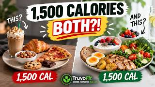 Why 1,500 Calories Can Feel Like So Much Food—or Almost Nothing News