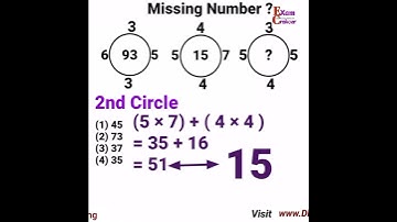 Missing Number Reasoning Tricks,  Number Analogy #ssc_cgl #Exam_cracker #shorts #Reasoning_Analogy