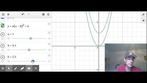 Exploring Vertex form of quadratics with Desmos
