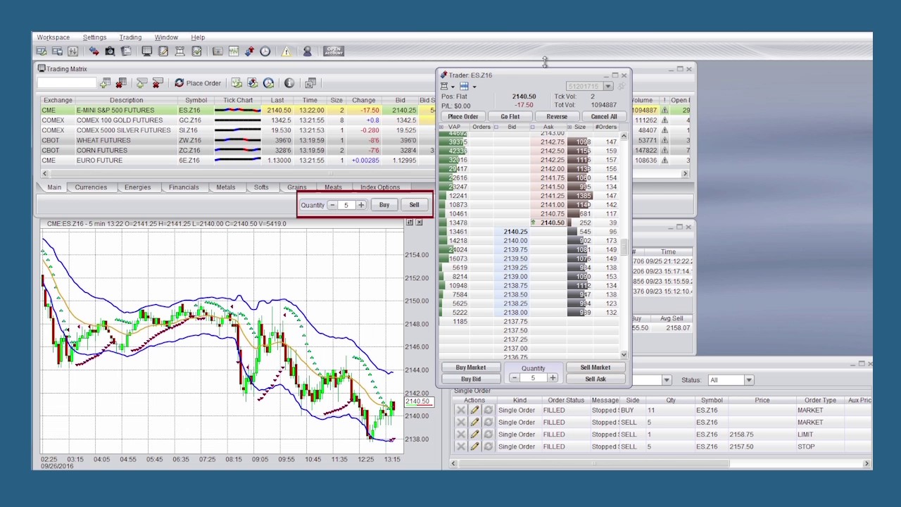 Demo Futures Trading Platform Swing Trading Youtube sumik.midas.pl