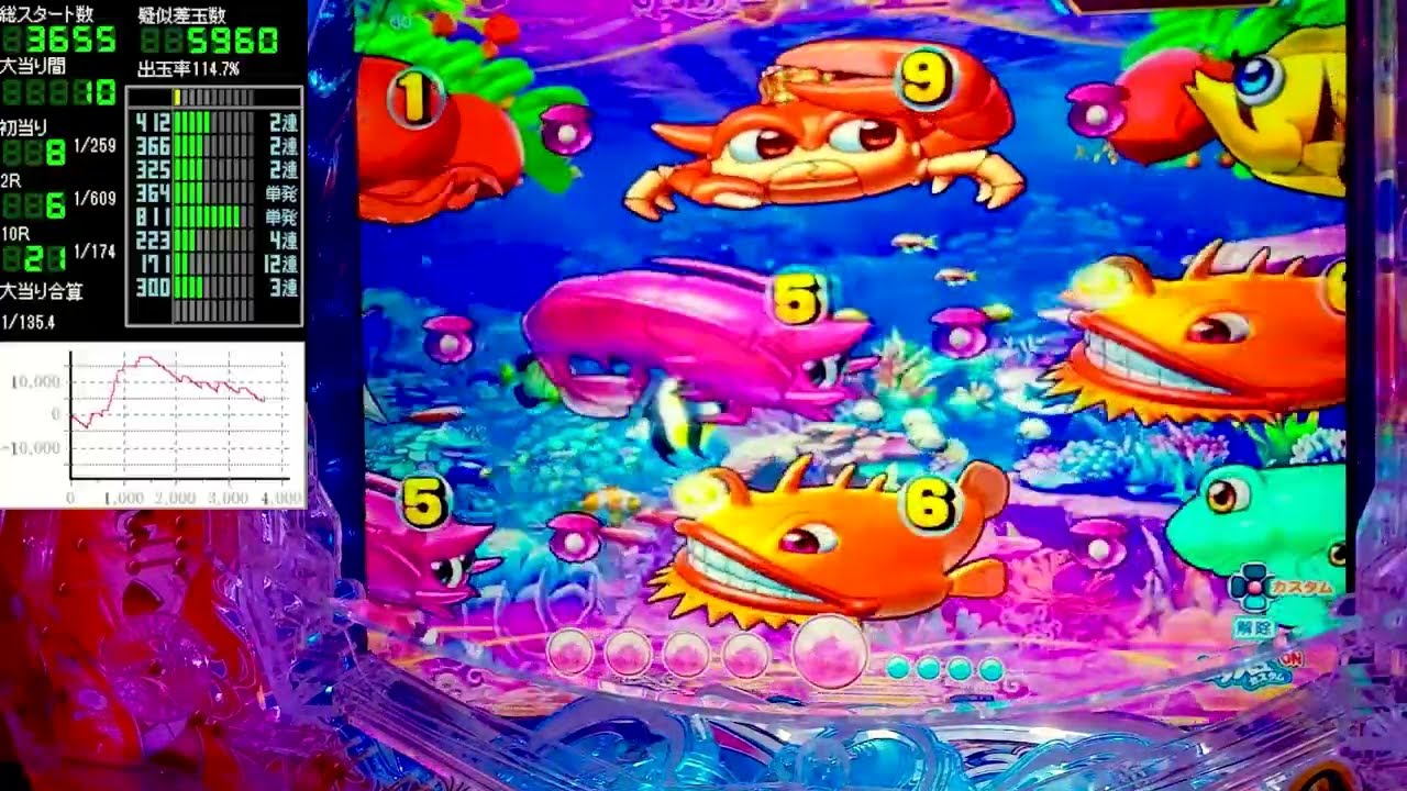 Pスーパー海物語IN沖縄6【沖海6】パチンコライブ配信 海物語ライブ生