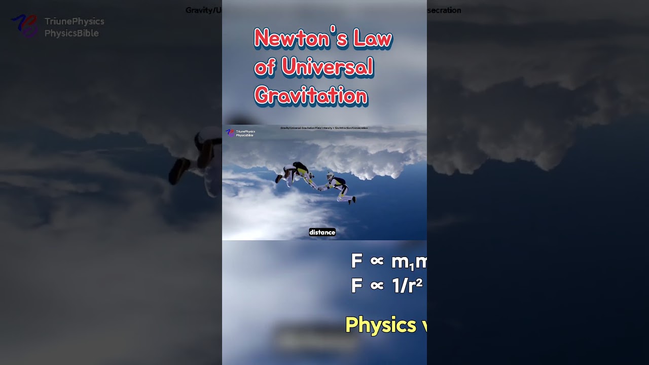 Newton's Law - Universal Gravitation vs Scriptural Relativity 