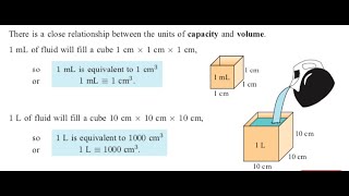 Capacity & Volume