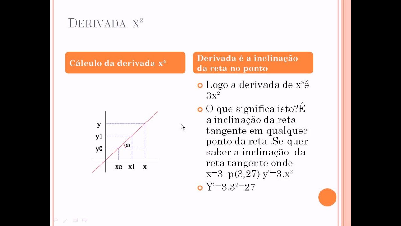 derivada de x³ - YouTube