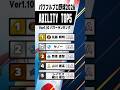 パワフルプロ野球2026 Ver1.10 野手能力ランキング #プロ野球 #パワプロ