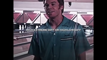 Asking Editors Who Wins | Dexter Morgan Vs Comp Ghostface