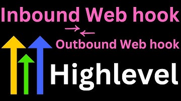 Master GHL Inbound Webhook & Outbound Webhooks in GoHighLevel (2025 Guide) | Step by Step