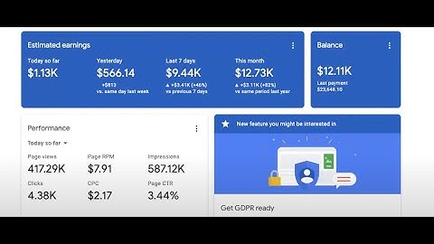 Google Adsense Bot | Traffic Bot | How to Make Money Safely with Google AdSense