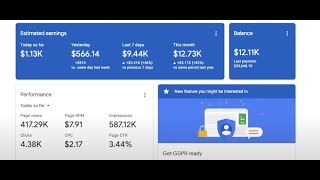 Google Adsense Bot Traffic Bot How To Make Money Safely With Google Adsense